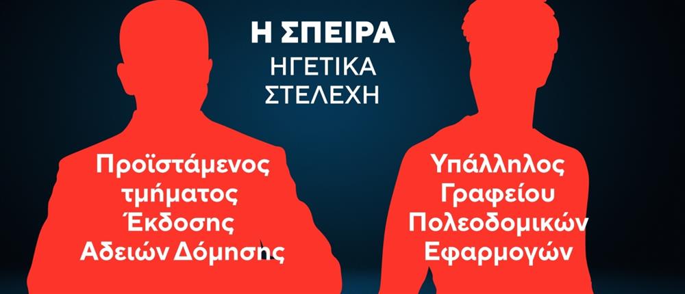 καρτες πολεοδομια