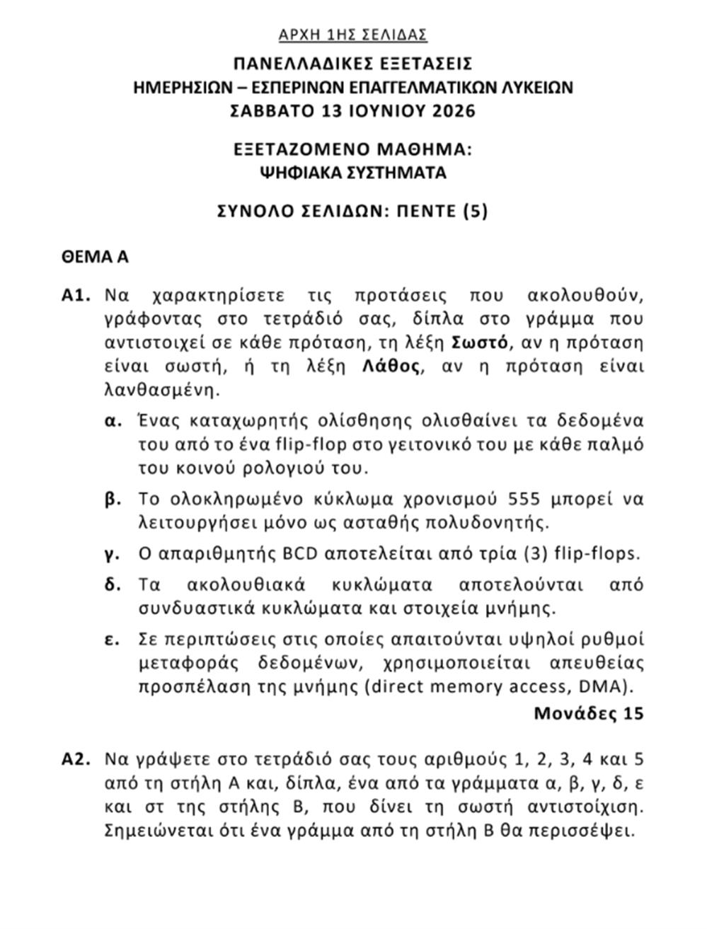 Πανελλήνιες - Θέματα