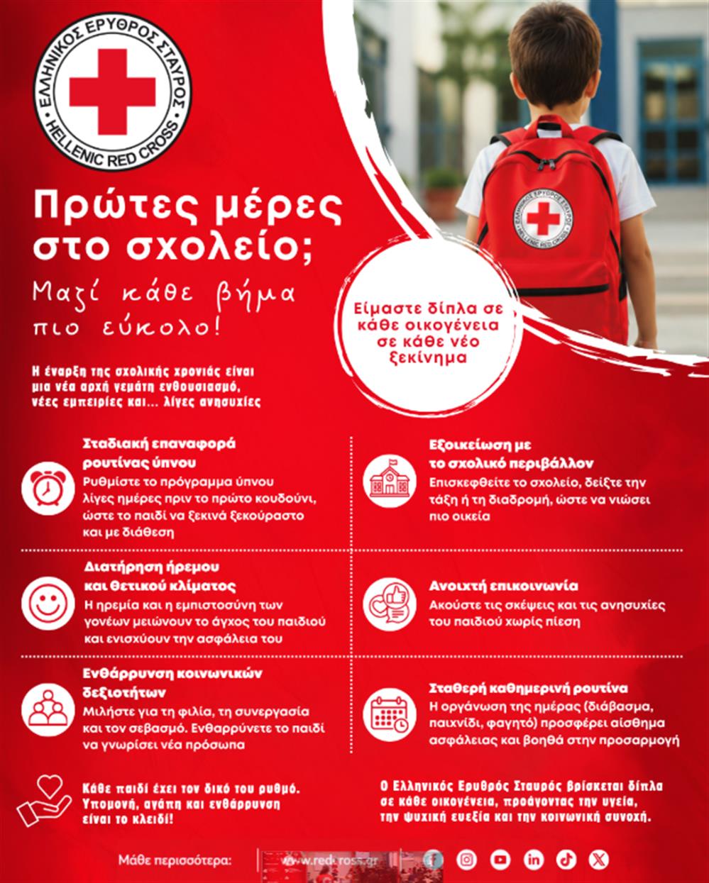 Ελληνικός Ερυθρός Σταυρός
